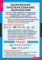 Математика. Алгебра 7 класс (комплект таблиц) - «globural.ru» - Ивантеевка