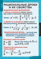 Математика. Алгебра 8 класс (комплект таблиц) - «globural.ru» - Ивантеевка