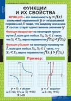 Математика. Алгебра 9 класс (комплект таблиц) - «globural.ru» - Ивантеевка
