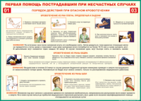 Таблица Порядок действий при опасном кровотечении 1000*1400 винил - «globural.ru» - Ивантеевка