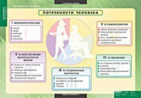 Экономика X - XI класс (комплект таблиц) - «globural.ru» - Ивантеевка