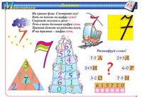 Плакаты и таблицы по математике, 1–4 классы - «globural.ru» - Ивантеевка