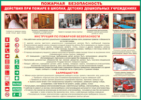 Таблица Действия при пожаре в школах, детских дошкольных учреждениях 1000*1400 винил - «globural.ru» - Ивантеевка