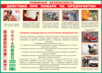 Таблица Действия при пожаре на предприятии	 1000*1400 винил - «globural.ru» - Ивантеевка