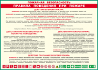 Таблица Правила поведения 1000*1400 винил - «globural.ru» - Ивантеевка