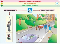 Плакаты и таблицы по правилам дорожного движения - «globural.ru» - Ивантеевка