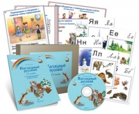 Комбинированное наглядное пособие «Наглядный русский. 1-2 классы» - «globural.ru» - Ивантеевка