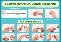 Стенд "Вязание крючком №2" - «globural.ru» - Ивантеевка