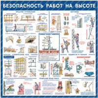 Стенд "Безопасность работ на высоте" - «globural.ru» - Ивантеевка