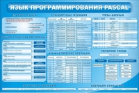 Стенд "Язык программирования Pascal" - «globural.ru» - Ивантеевка