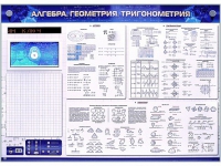 Электронно-справочное информационное панно с мультимедийным программным обеспечением "Алгебра. Геометрия. Тригонометрия" - «globural.ru» - Ивантеевка
