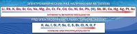 Стенд "Электрохимический ряд напряжений" - «globural.ru» - Ивантеевка