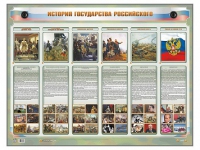 Интерактивный электрифицированный стенд "История государства Российского" - «globural.ru» - Ивантеевка