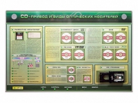 Электрифицированный информационный стенд-тренажер "CD-привод и виды оптических носителей" с функцией контроля и обучения - «globural.ru» - Ивантеевка