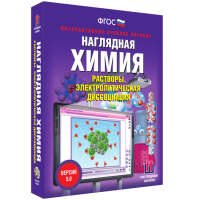 Наглядная химия. Растворы. Электролитическая диссоциация - «globural.ru» - Ивантеевка