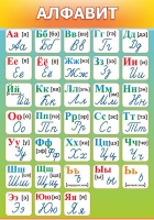 Стенд "Алфавит" (вариант 3) - «globural.ru» - Ивантеевка