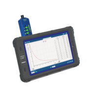 Регистратор данных PASCO SPARK LXi2 для детского сада - «globural.ru» - Ивантеевка
