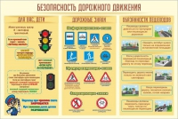 Стенд "Безопасность дорожного движения" (вариант 1) - «globural.ru» - Ивантеевка