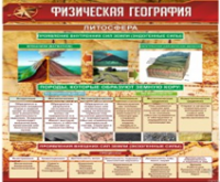 Стенд "Физическая география. Литосфера" (вариант 1) - «globural.ru» - Ивантеевка