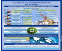 Стенд "Физическая география. Отраслевая структура" - «globural.ru» - Ивантеевка