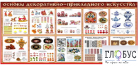 Стенд "Основы декоративно-прикладного искусства" - «globural.ru» - Ивантеевка
