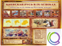 Стенд "Киевская Русь" - «globural.ru» - Ивантеевка