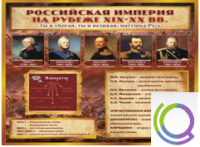 Стенд "Российская Империя" (вариант 2) - «globural.ru» - Ивантеевка