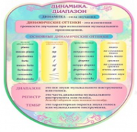 Стенд "Динамика" (вариант 2) - «globural.ru» - Ивантеевка