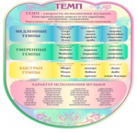 Стенд "Темп" - «globural.ru» - Ивантеевка