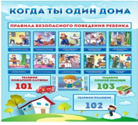 Стенд "Когда ты один дома" - «globural.ru» - Ивантеевка