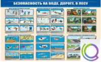 Стенд "Безопасность на воде, дороге, в лесу" - «globural.ru» - Ивантеевка