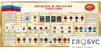 Стенд "Ордена и медали России" - «globural.ru» - Ивантеевка