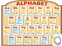 Стенд "Алфавит" - «globural.ru» - Ивантеевка