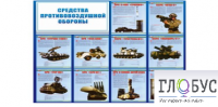 Стенд "Средства противовоздушной обороны" - «globural.ru» - Ивантеевка