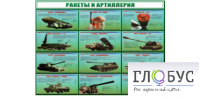 Стенд "Ракеты и артиллерия" - «globural.ru» - Ивантеевка