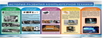 Стенд "История развития компьютерной техники" (вариант 2) - «globural.ru» - Ивантеевка