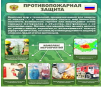 Стенд "Противопожарная защита" - «globural.ru» - Ивантеевка