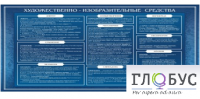 Стенд "Художественно-изобразительные средства" - «globural.ru» - Ивантеевка