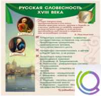 Стенд "Русская словесность" - «globural.ru» - Ивантеевка