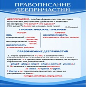 Стенд "Правописание деепричастий" - «globural.ru» - Ивантеевка