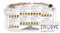 Стенд "Литературные направления" - «globural.ru» - Ивантеевка