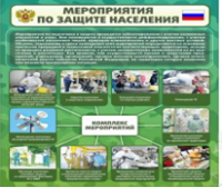 Стенд "Мероприятия по защите населения" - «globural.ru» - Ивантеевка