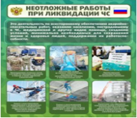 Стенд "Неотложные работы при ликвидации ЧС" - «globural.ru» - Ивантеевка