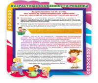 Стенд "Возрастные особенности ребенка" - «globural.ru» - Ивантеевка