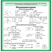 Стенд "Планиметрия" - «globural.ru» - Ивантеевка