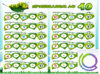 Стенд "Прибавляем до 10" - «globural.ru» - Ивантеевка