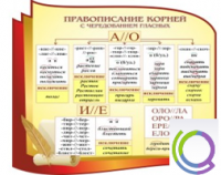 Стенд "Правописание корней с чередованием гласных" - «globural.ru» - Ивантеевка