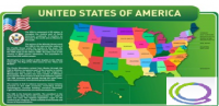 Стенд "United states of america" - «globural.ru» - Ивантеевка