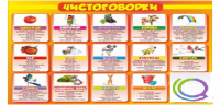 Стенд "Чистоговорки" часть 2 - «globural.ru» - Ивантеевка