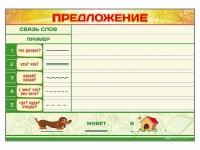 Магнитно-маркерный плакат "Предложение" с набором магнитных карточек + методические рекомендации - «globural.ru» - Ивантеевка